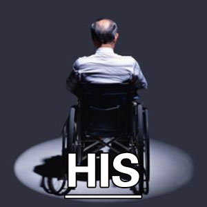 缺血指数量表[HIS]