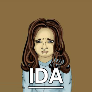 激惹、抑郁和焦虑自评量表[IDA]