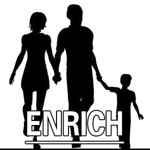 婚姻质量问卷[ENRICH]