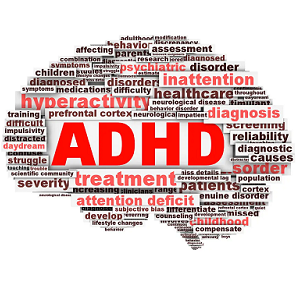 注意缺陷多动障碍诊断量表ADHD